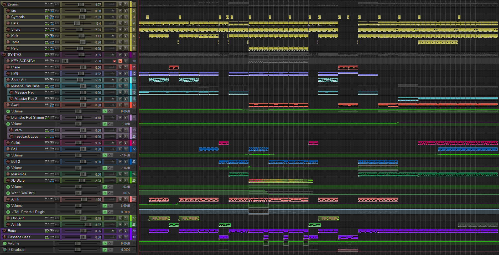 REAPER Digital Audio Workstation session for a Square Peg song